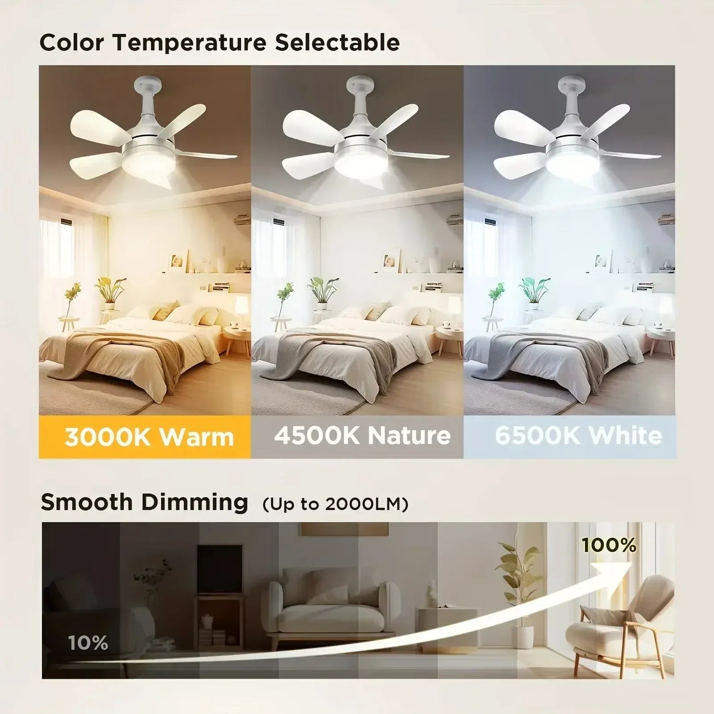 Fulnes™ Ceiling Fan with Light